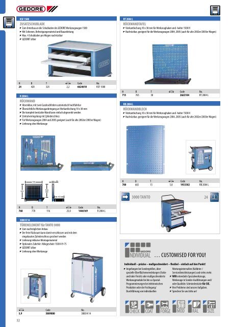 Gedore Katalog