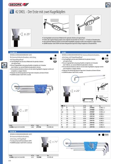 Gedore Katalog