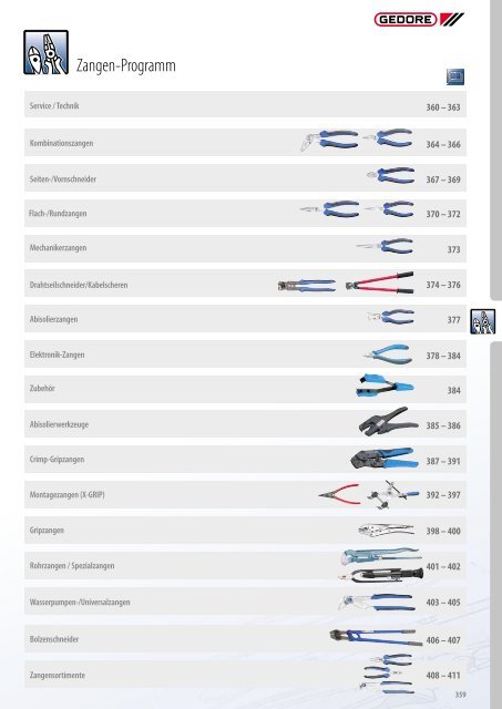 Gedore Katalog