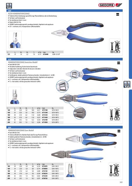 Gedore Katalog