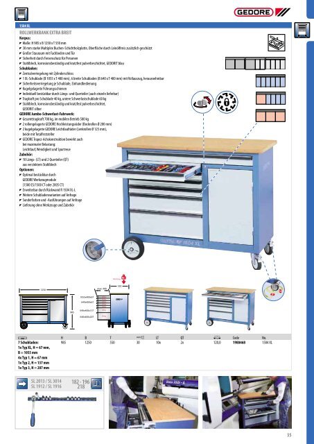 Gedore Katalog