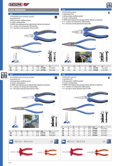 Gedore Katalog