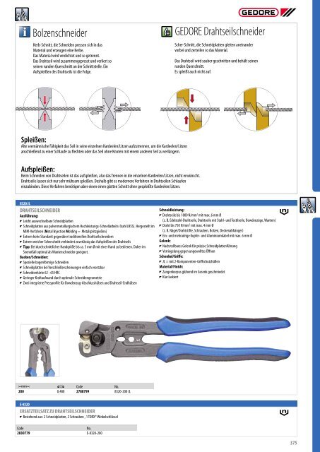 Gedore Katalog