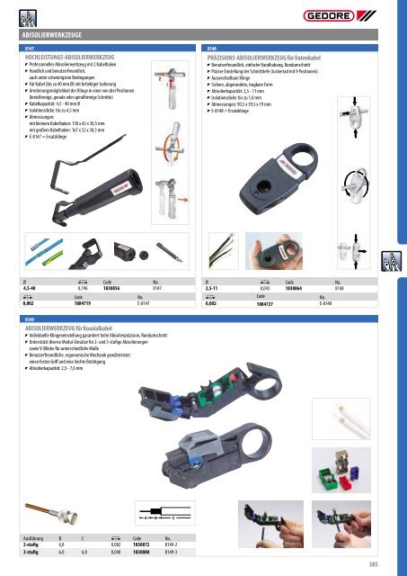 Gedore Katalog