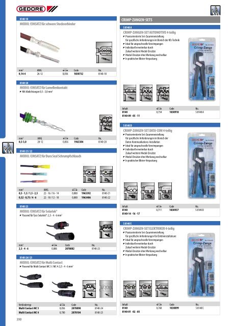 Gedore Katalog