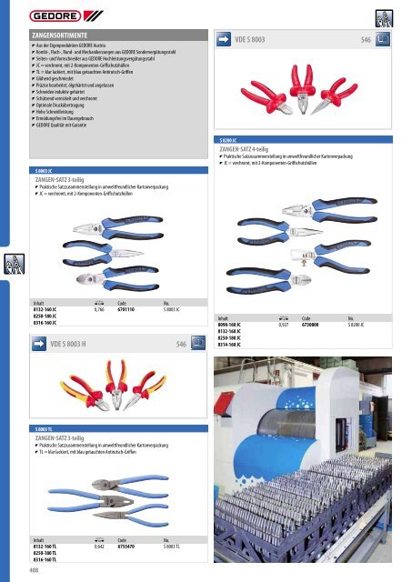 Gedore Katalog