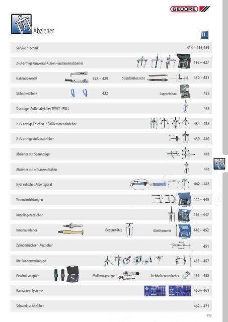 Gedore Katalog