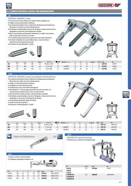 Gedore Katalog