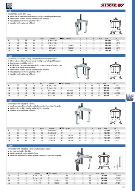 Gedore Katalog