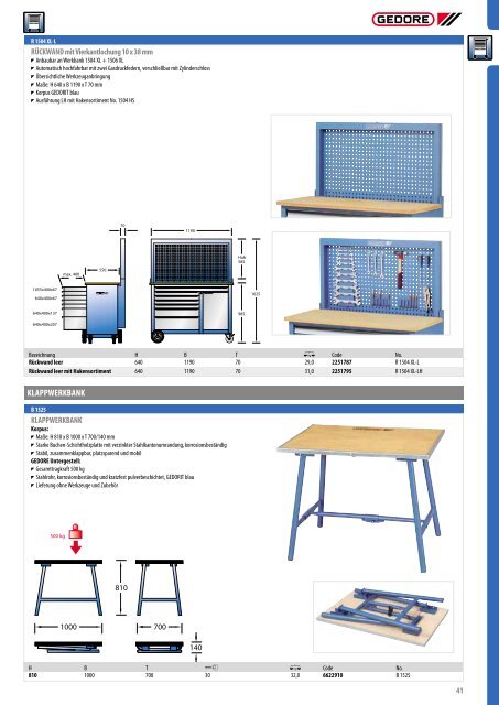 Gedore Katalog