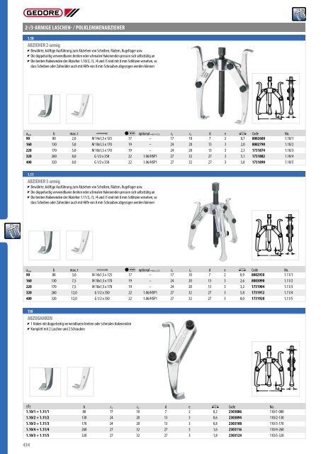 Gedore Katalog