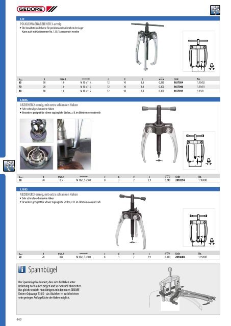 Gedore Katalog