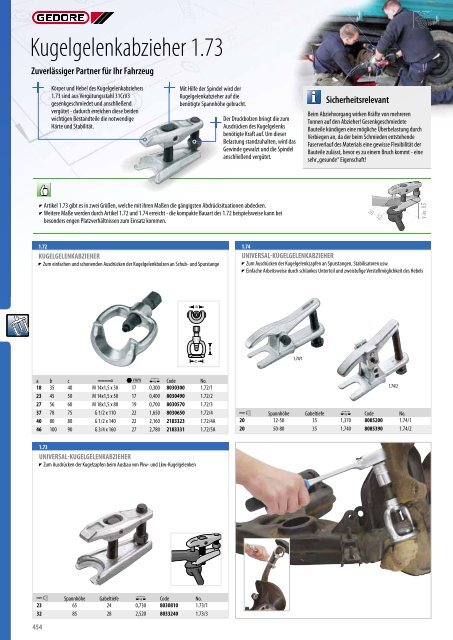 Gedore Katalog