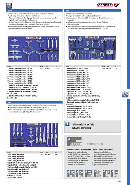 Gedore Katalog