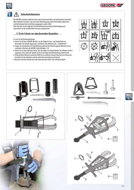 Gedore Katalog