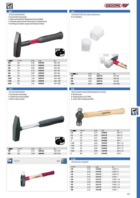 Gedore Katalog