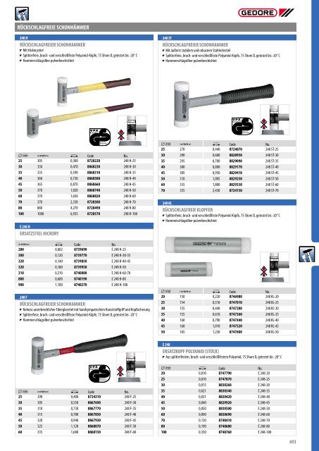 Gedore Katalog