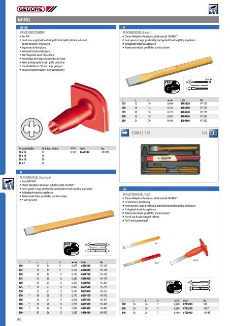 Gedore Katalog