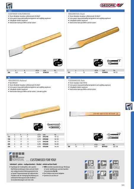 Gedore Katalog