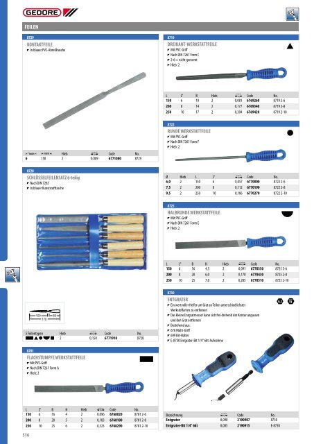 Gedore Katalog