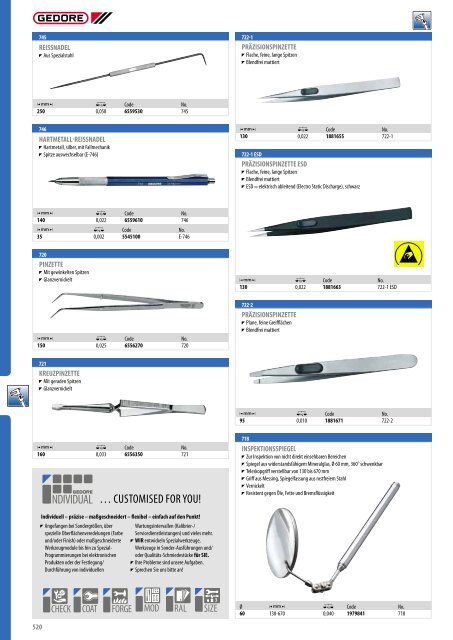 Gedore Katalog