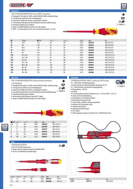 Gedore Katalog