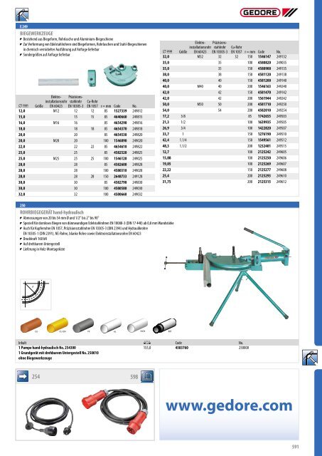 Gedore Katalog