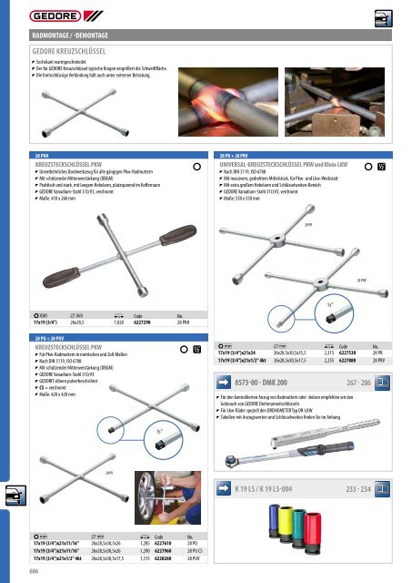 Gedore Katalog