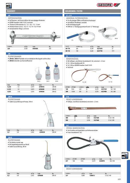 Gedore Katalog