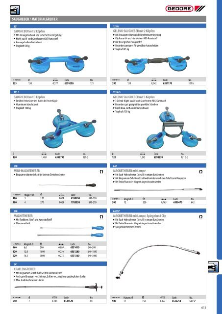 Gedore Katalog