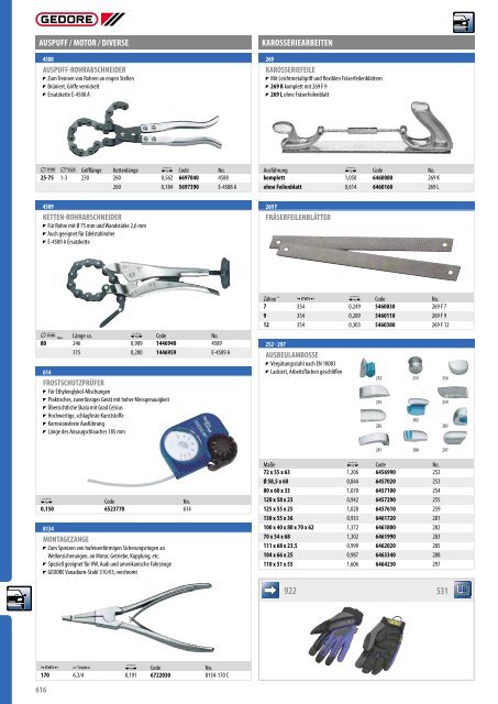 Gedore Katalog