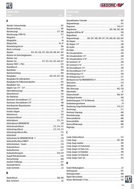 Gedore Katalog