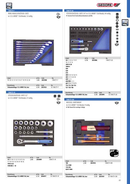 Gedore Katalog