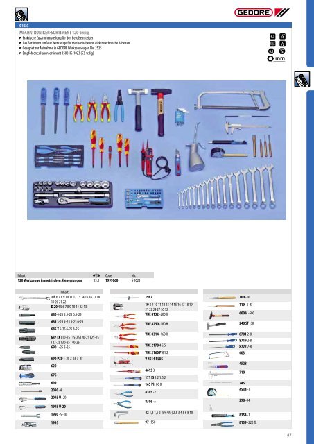 Gedore Katalog