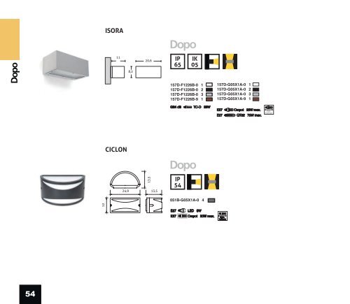 Lighting Design