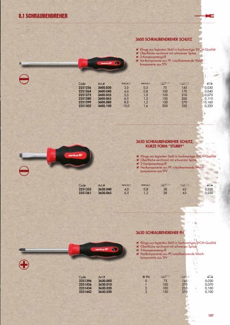 Carolus Katalog 2016