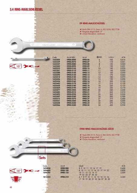 Carolus Katalog 2016