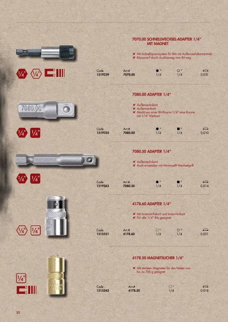 Carolus Katalog 2016