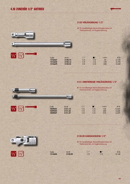 Carolus Katalog 2016