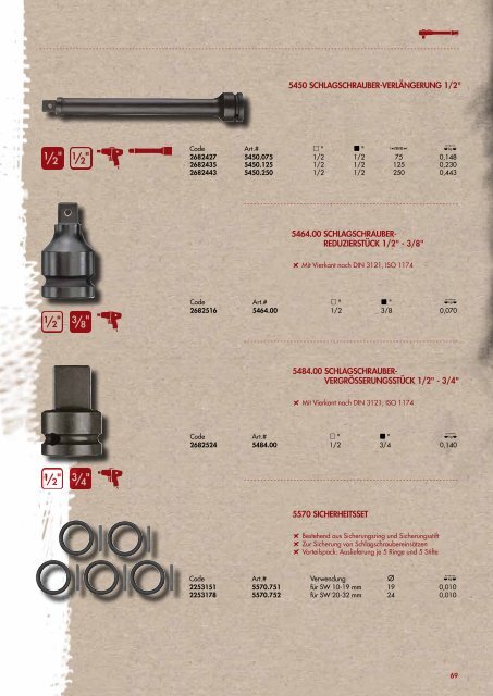 Carolus Katalog 2016