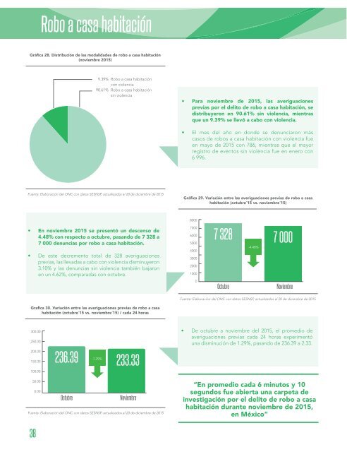 Reporte