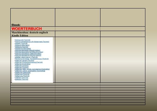 ebooks-schnaeppchen: deutsch-englisch kfz-Woerterbuch/ edv-Uebersetzungen