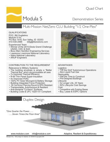 Modula S Quad 1.2 OnePlex Demonstration Series