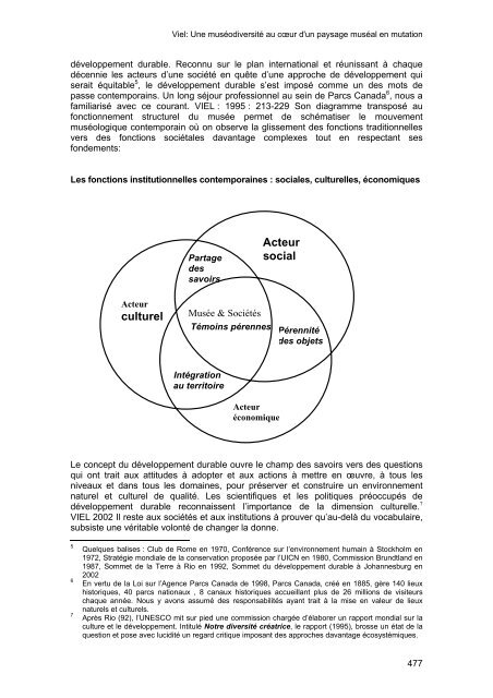 ICOM International Council of Museums - Museo Estancia Jesuitica ...