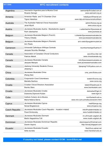 WYC recruitment contacts - International Federation for Choral Music