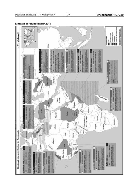 Deutscher Bundestag 18/7250 Unterrichtung