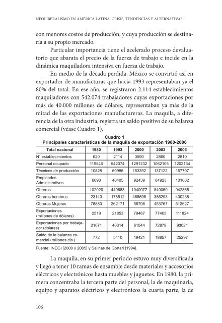 NEOLIBERALISMO EN AMÉRICA LATINA CRISIS TENDENCIAS Y ALTERNATIVAS