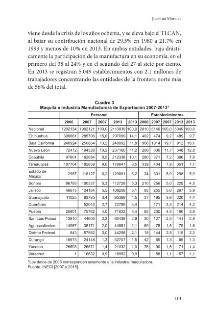 NEOLIBERALISMO EN AMÉRICA LATINA CRISIS TENDENCIAS Y ALTERNATIVAS