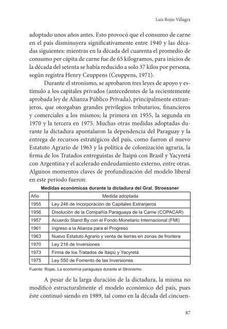 NEOLIBERALISMO EN AMÉRICA LATINA CRISIS TENDENCIAS Y ALTERNATIVAS