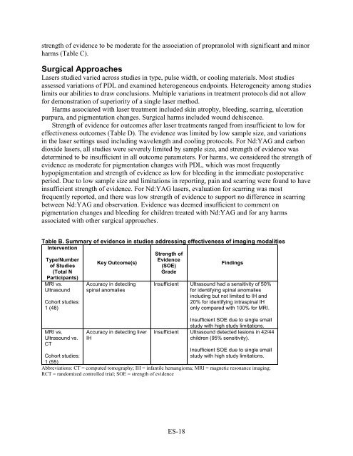 Diagnosis and Management of Infantile Hemangioma